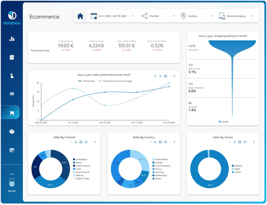 Looker Studio is a free data visualization and reporting tool.