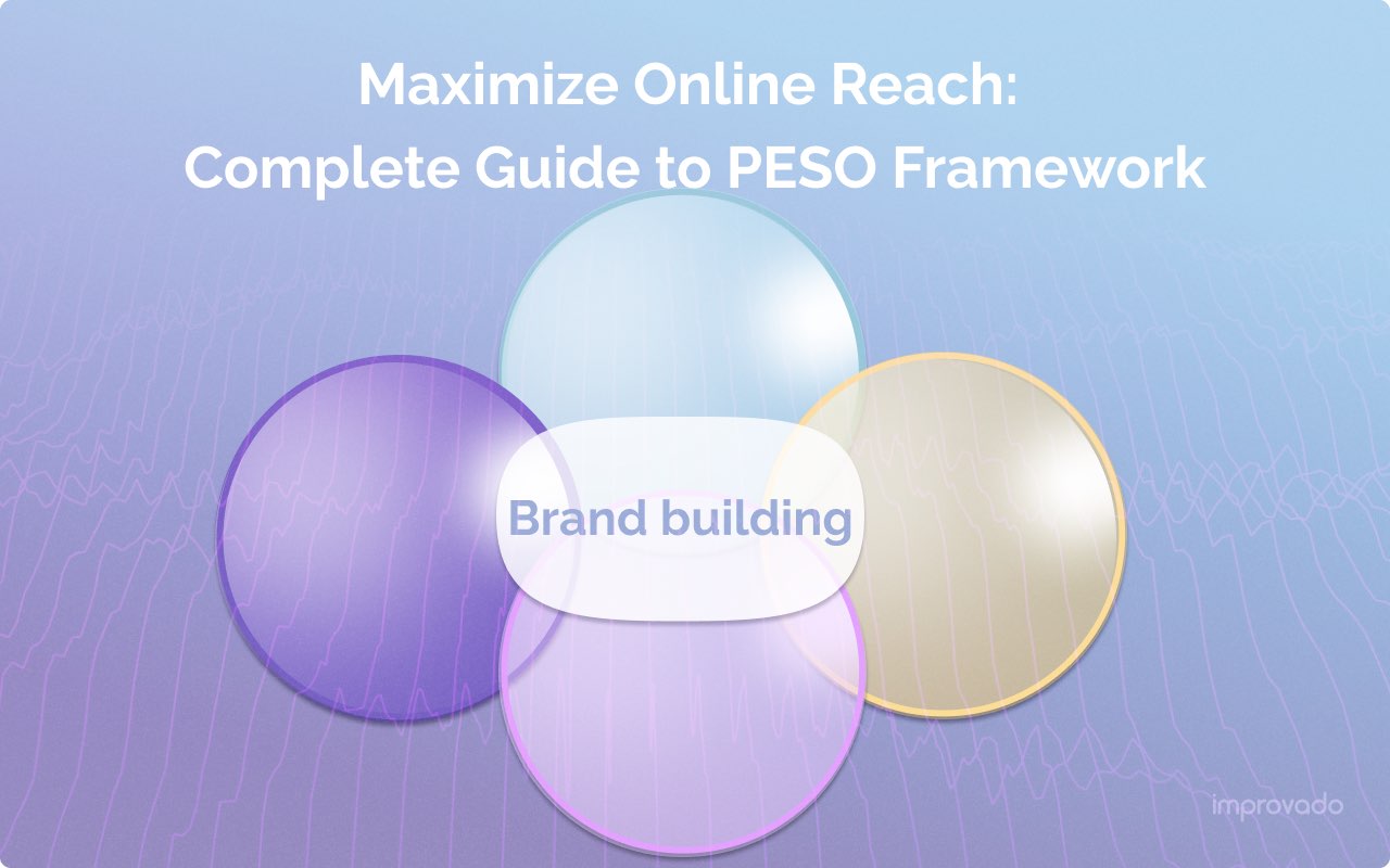 The PESO Framework Explained: A Comprehensive Guide for Digital Marketers