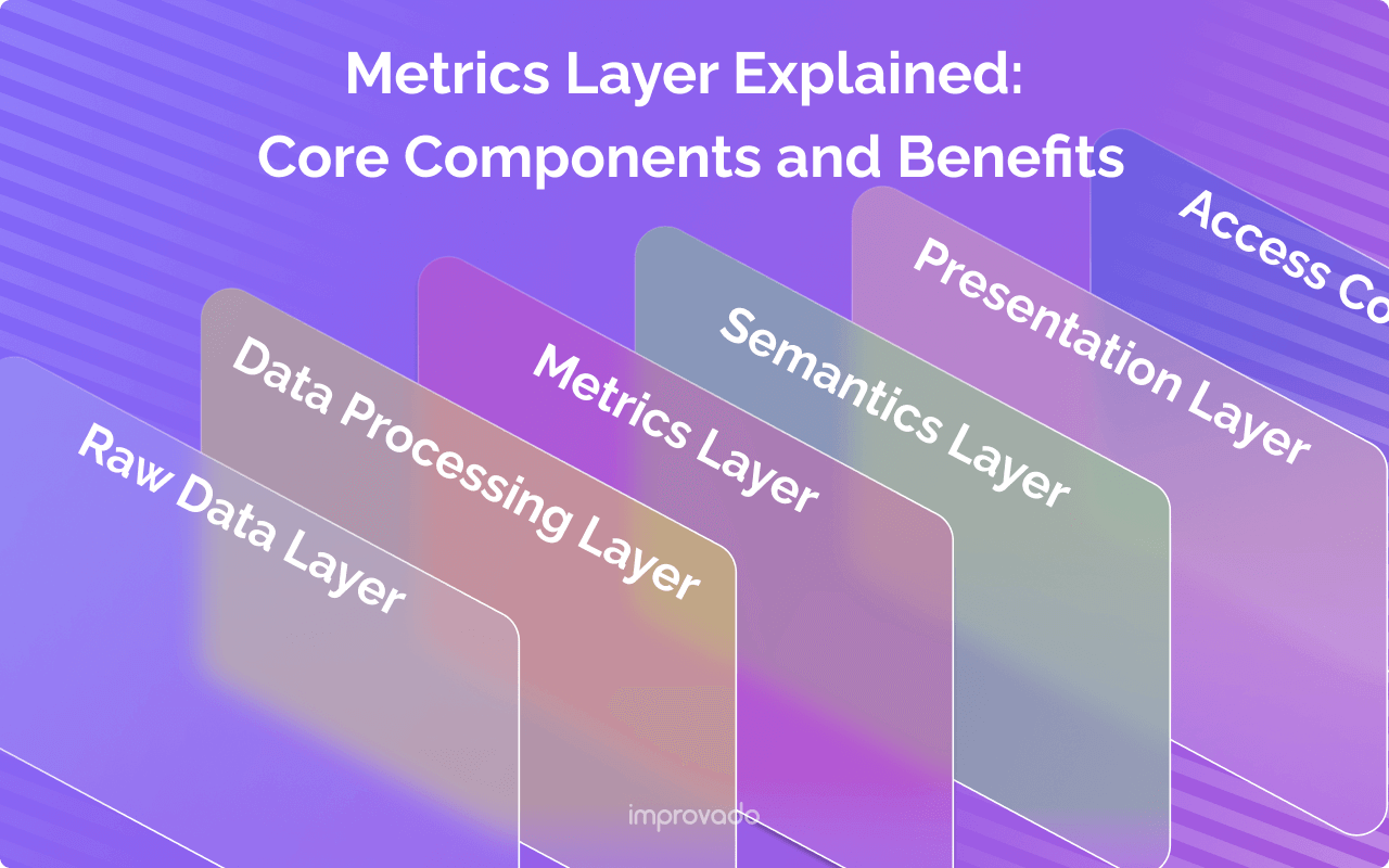 From Raw Data to Actionable Insights: The Role of a Metrics Layer